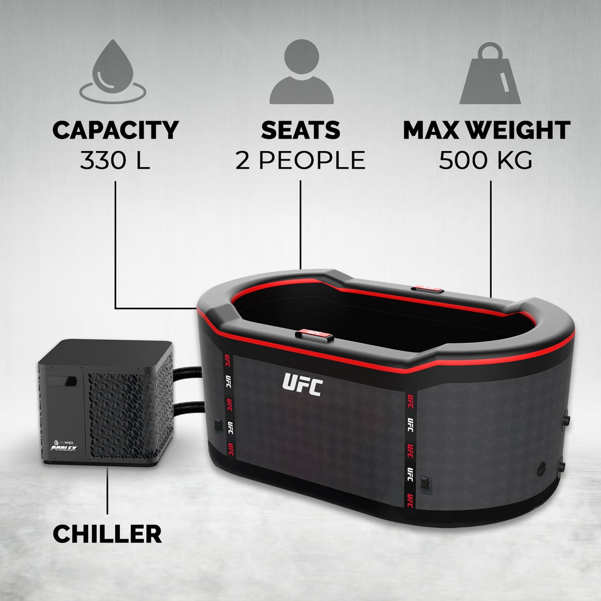 Netspa Isbad UFC Duo Kit Chiller 3-40°C