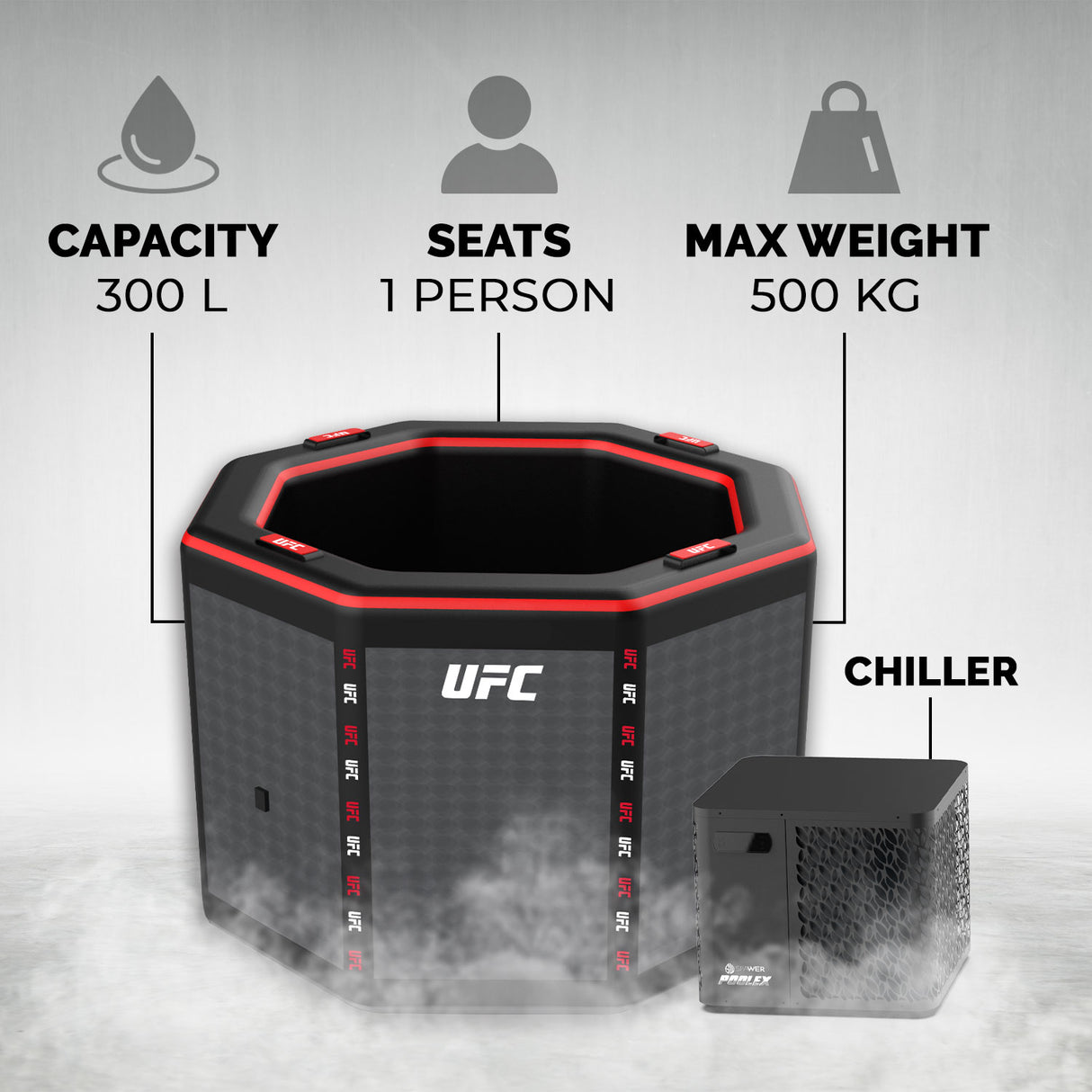 Poolex Spa Netspa Ufc Icebatch Ottekantet Isbad