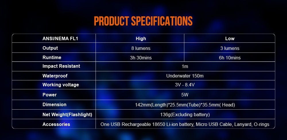 OrcaTorch Dykkerlygte D530 UV LED Sort