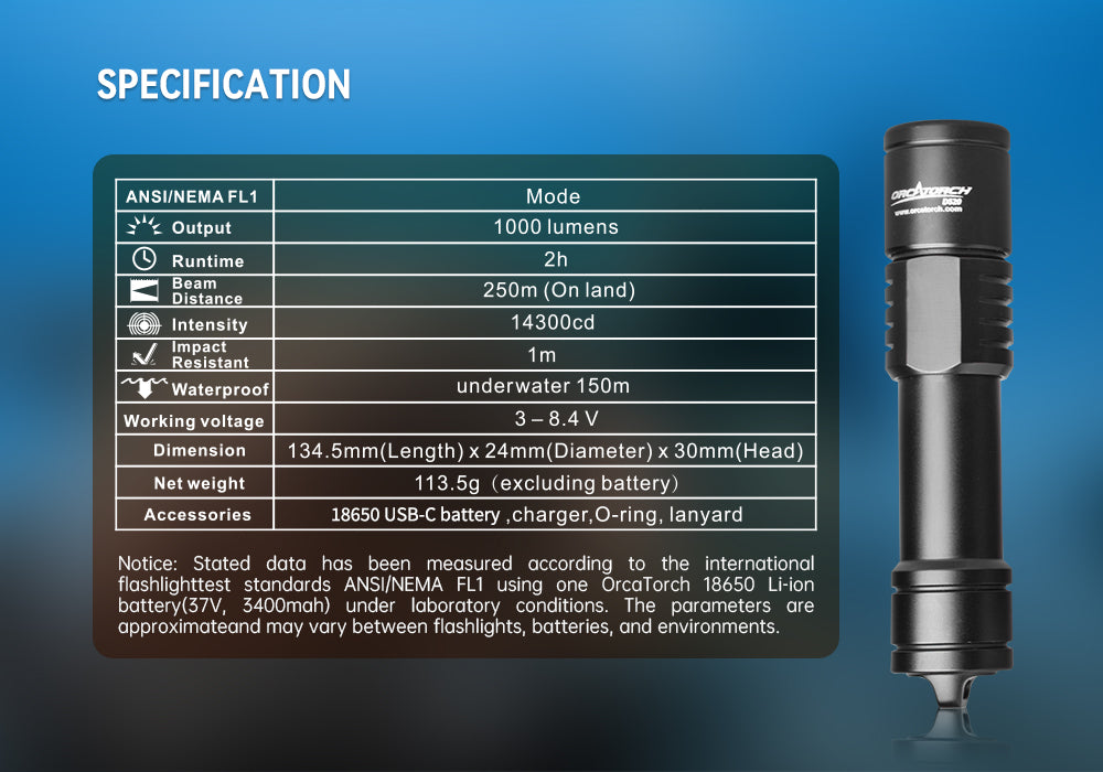 OrcaTorch Dykkerlygte D520 1000 Lumen Sort