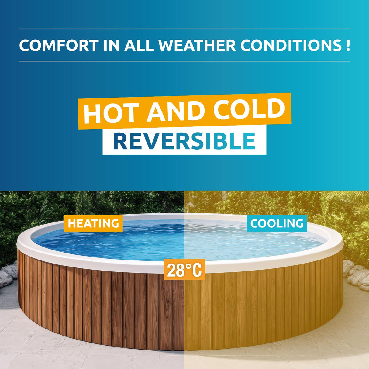 Poolex Varmepumpe Nano 2025 til swimming pool 5 kw