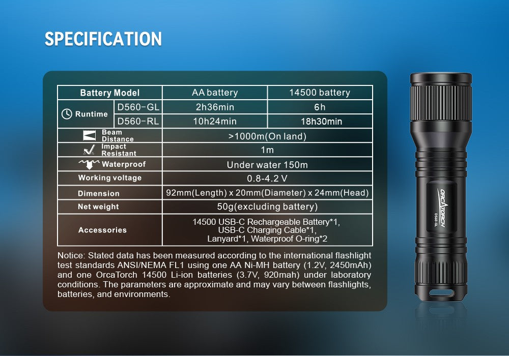OrcaTorch laserpointer D560-GL 5mW grøn
