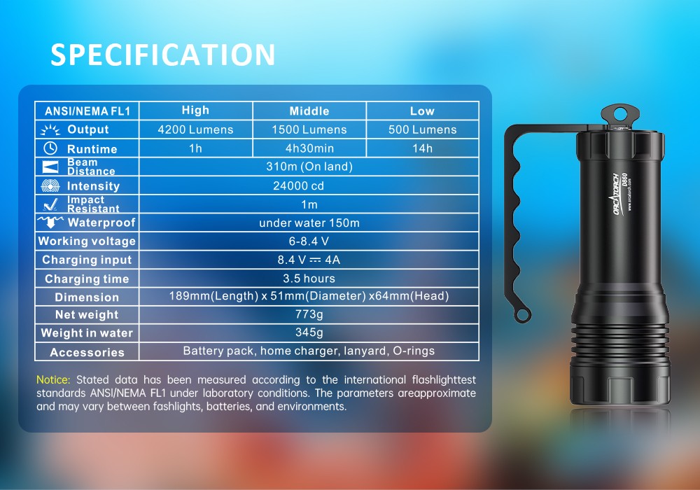 OrcaTorch Dykkerlygte D860 4200 Lumen LED Sort