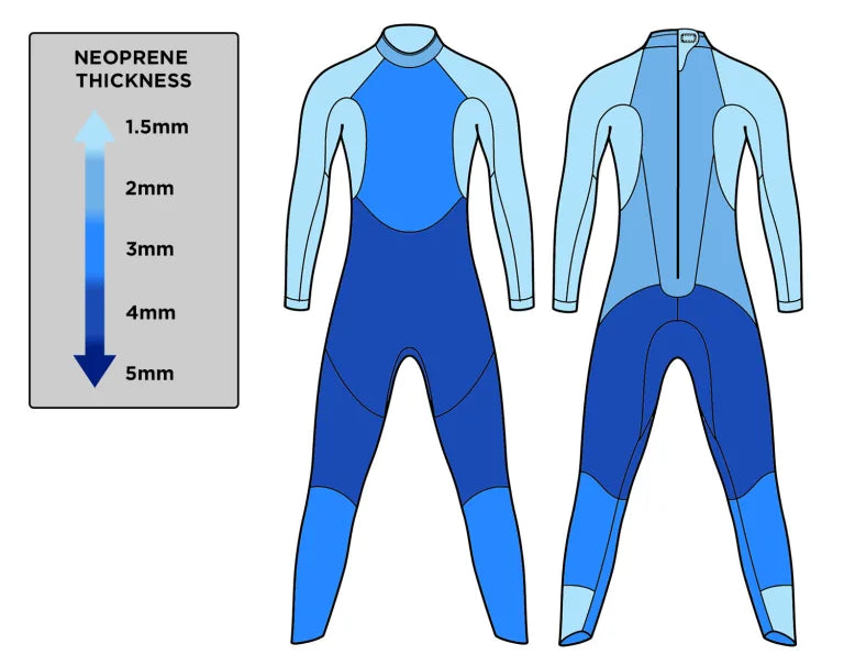 Blue 70  Swimsuit Sprint - Man