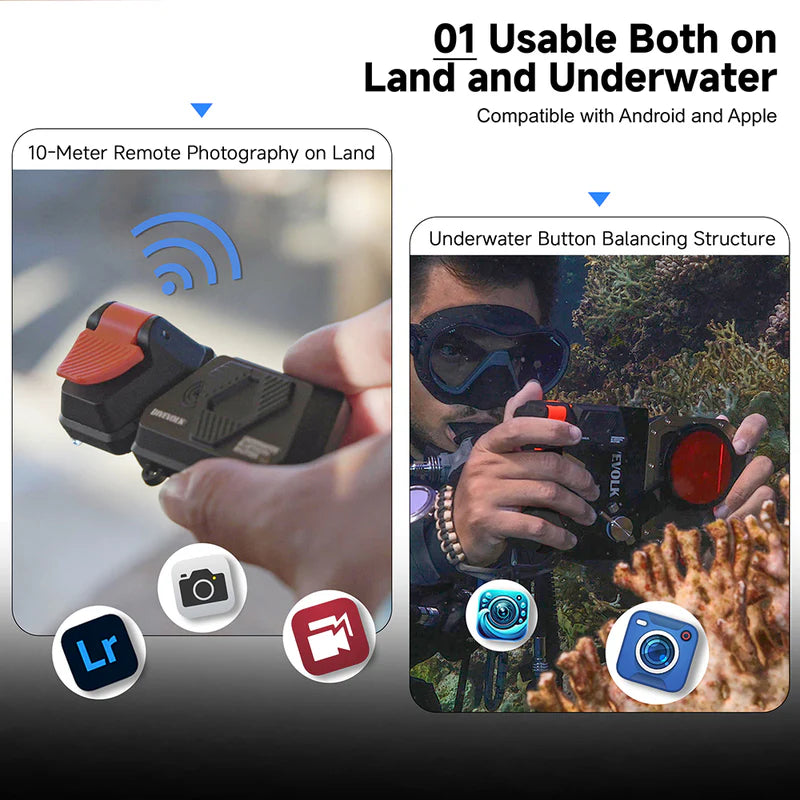 DIVEVOLK External Shutter til Seatouch 4 Max Housing