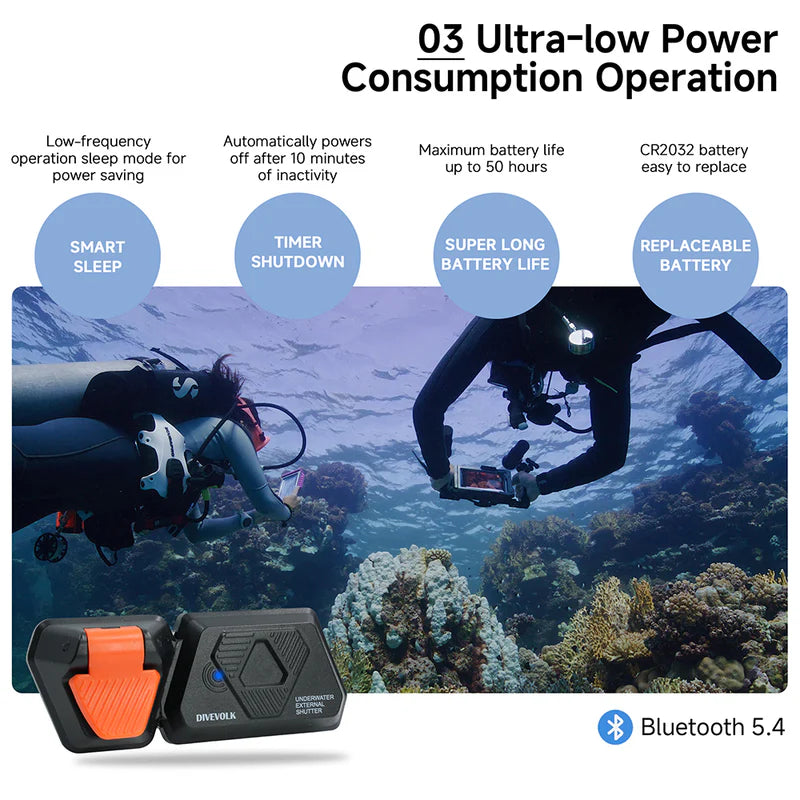 DIVEVOLK External Shutter til Seatouch 4 Max Housing