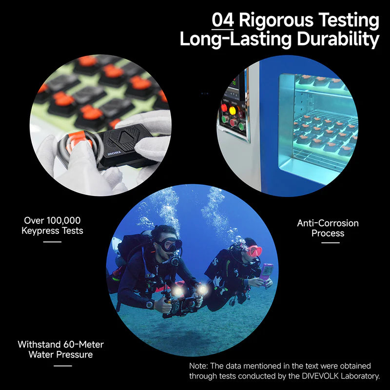 DIVEVOLK External Shutter til Seatouch 4 Max Housing