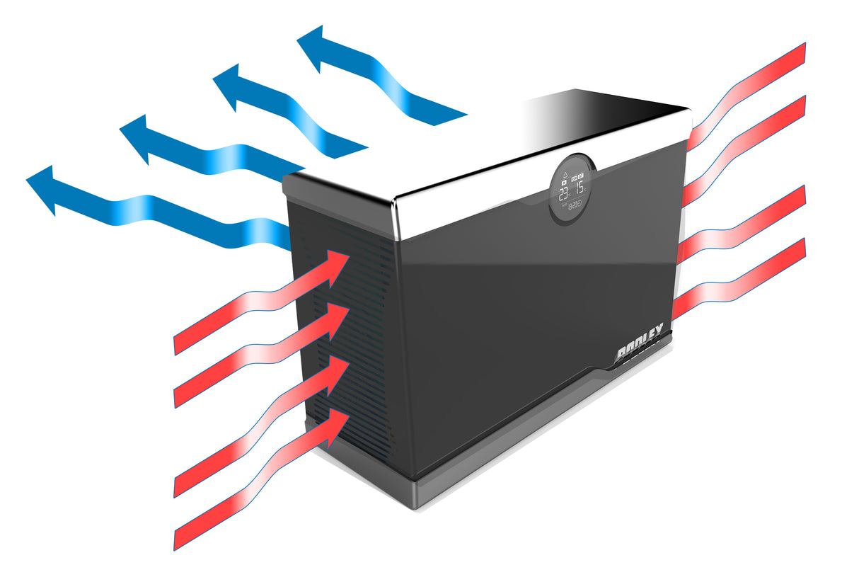 Poolex Silent Max til swimming pool