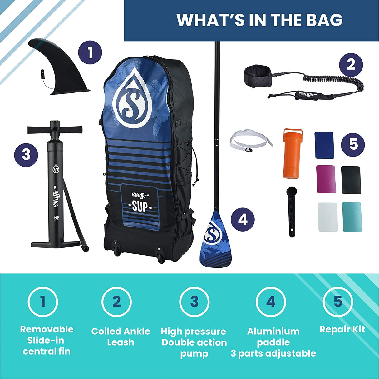 Skiffo Paddleboard Lui 10'8 Dynamic