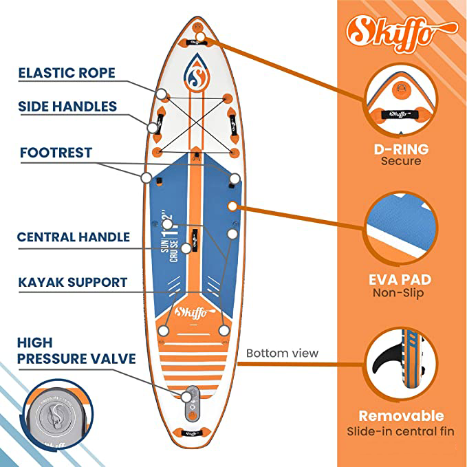 Skiffo Padleboard Suncruise 11'2"