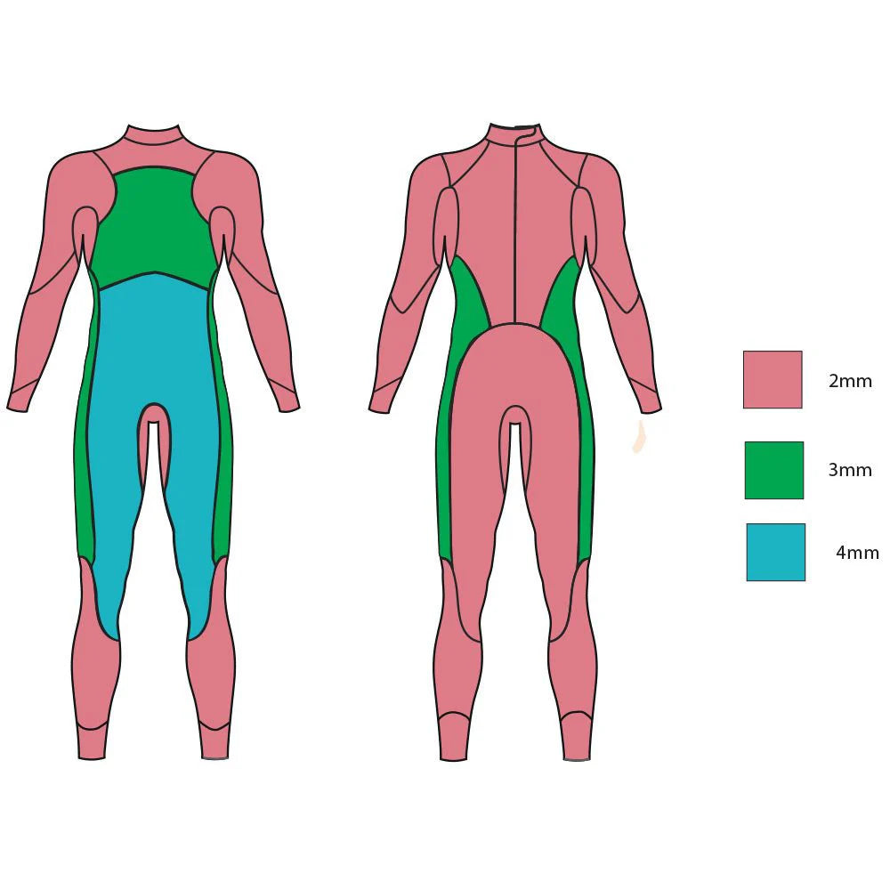 Zone3 Wetsuit Agile Men