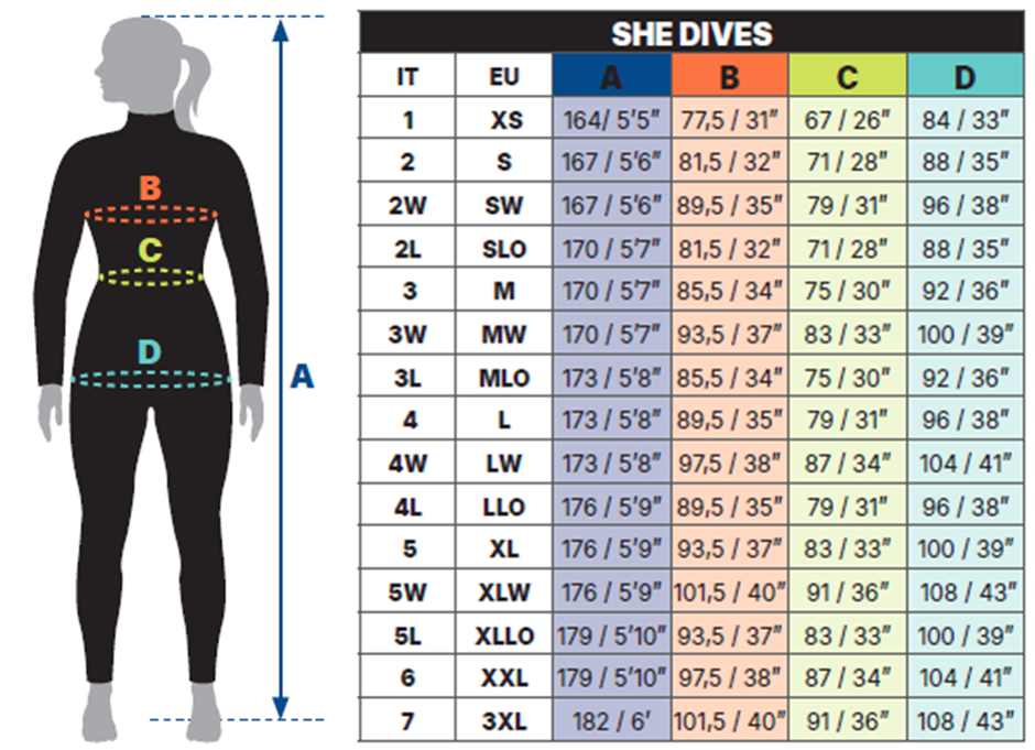 Mares Våddragt PRO THERM 8/7 She Dives