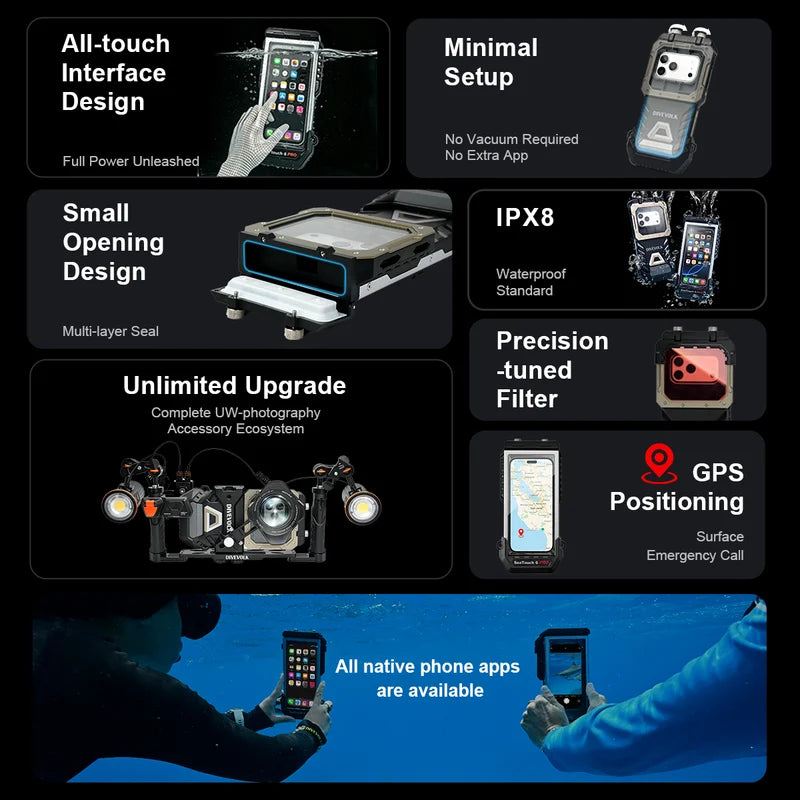 DiveVolk SeaTouch 6 Pro
Underwater Smarphone Housing-Black