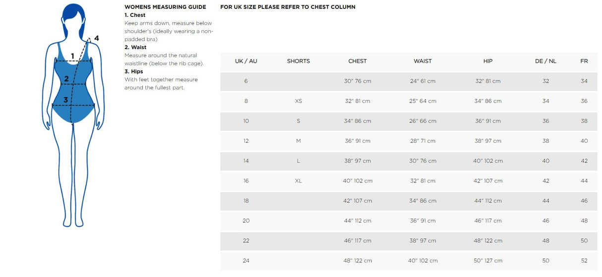 Zoggs Modesty suit Meelup 3 Piece til kvinder Sort