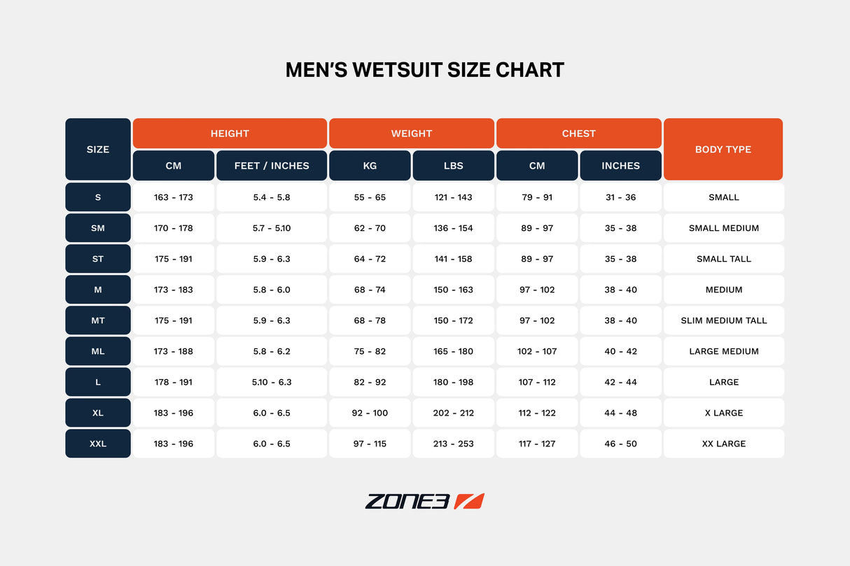 Zone3 Wetsuit Agile Men
