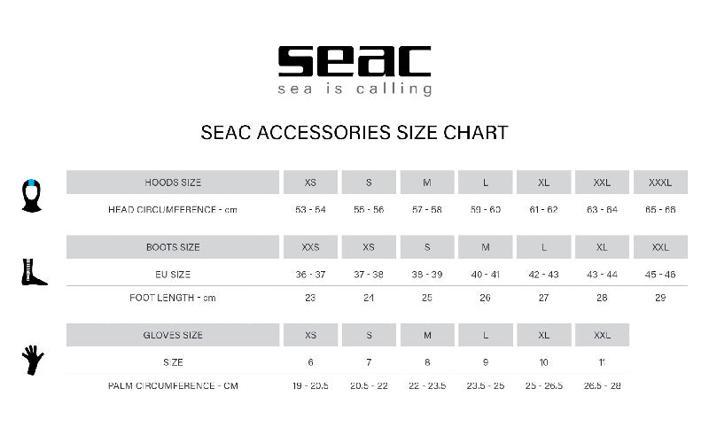 Seac Sub Boots Basic HD w/zip 5 MM