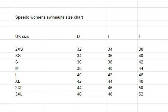 Speedo Badedragt Womens Solid Vback Blå