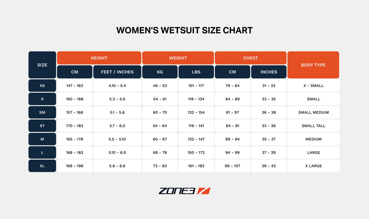 Zone3 Wetsuit Agile Men