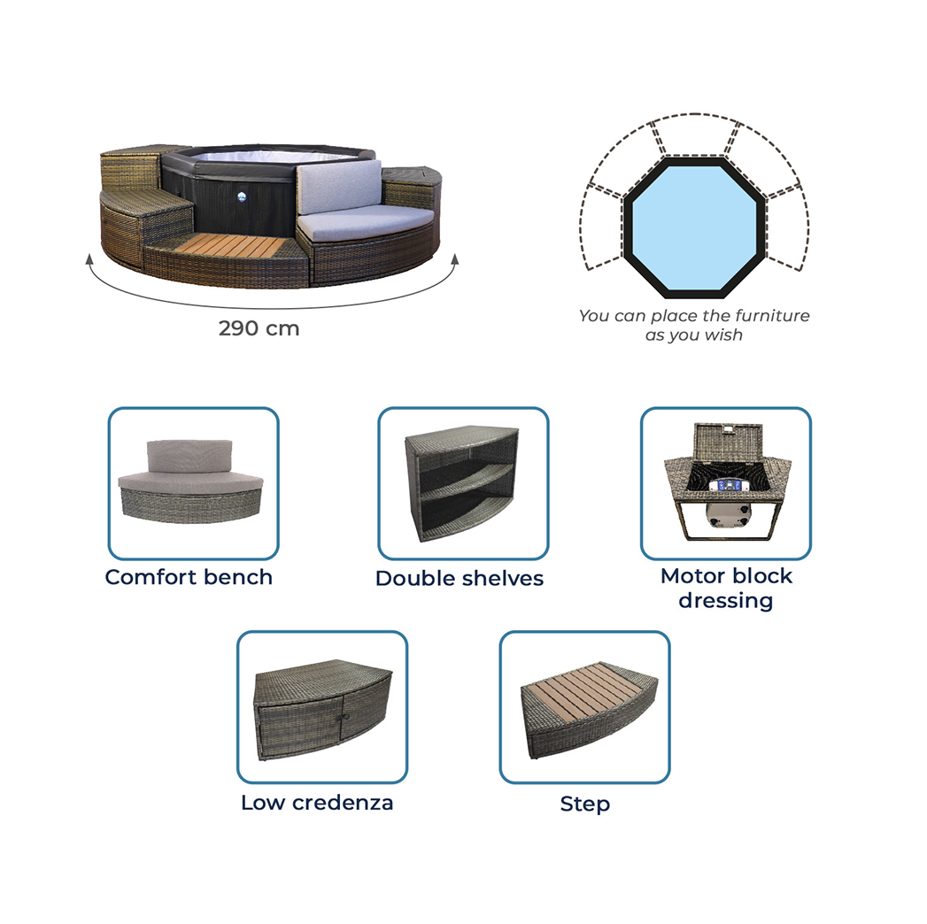Netspa Møbler til Spa - Octopus 165 Spa furniture Set - 5 moduler - Komplet Møbelsæt til Octopus 165 Spa uden spa