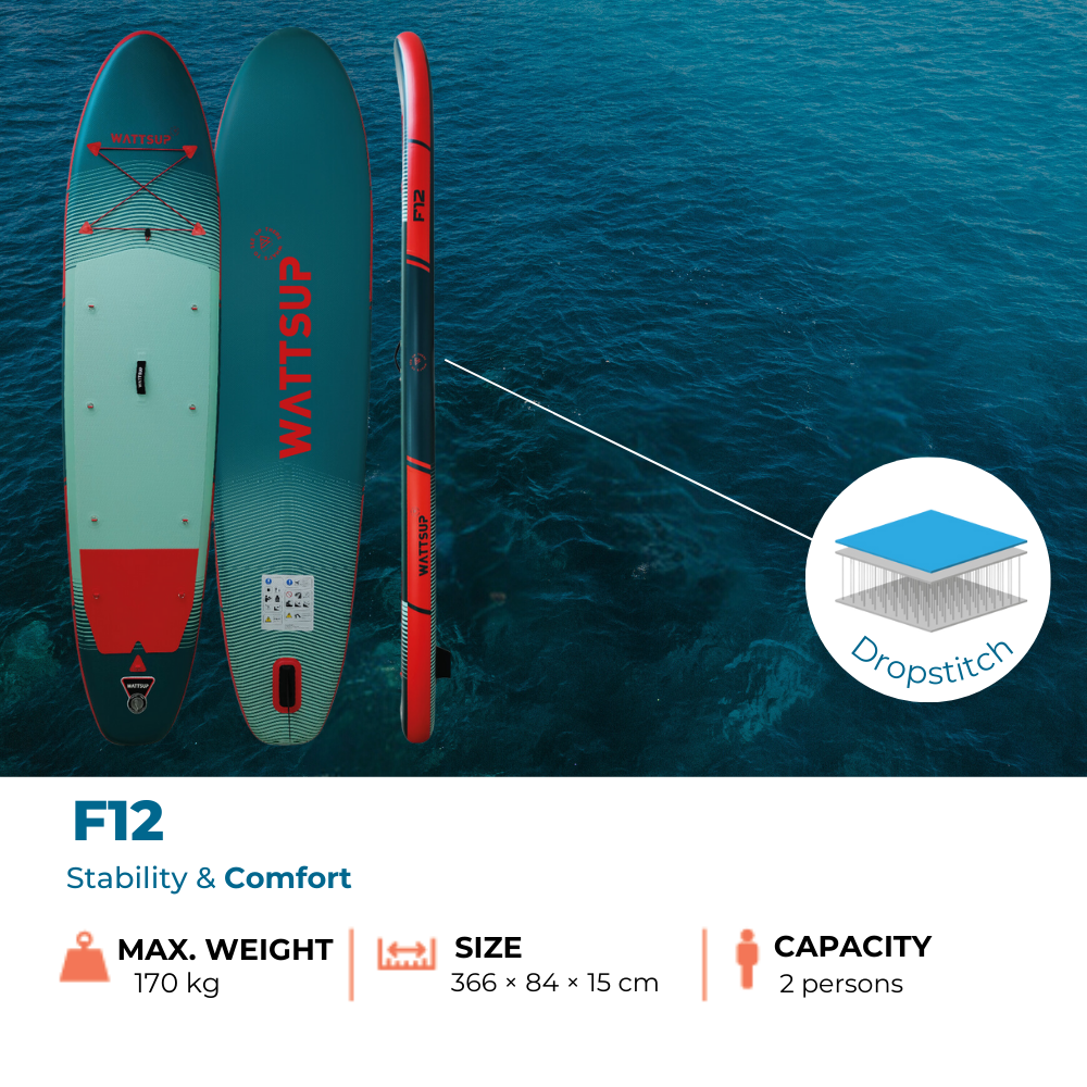 Wattsup Paddleboard F12
