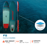Wattsup Paddleboard F12