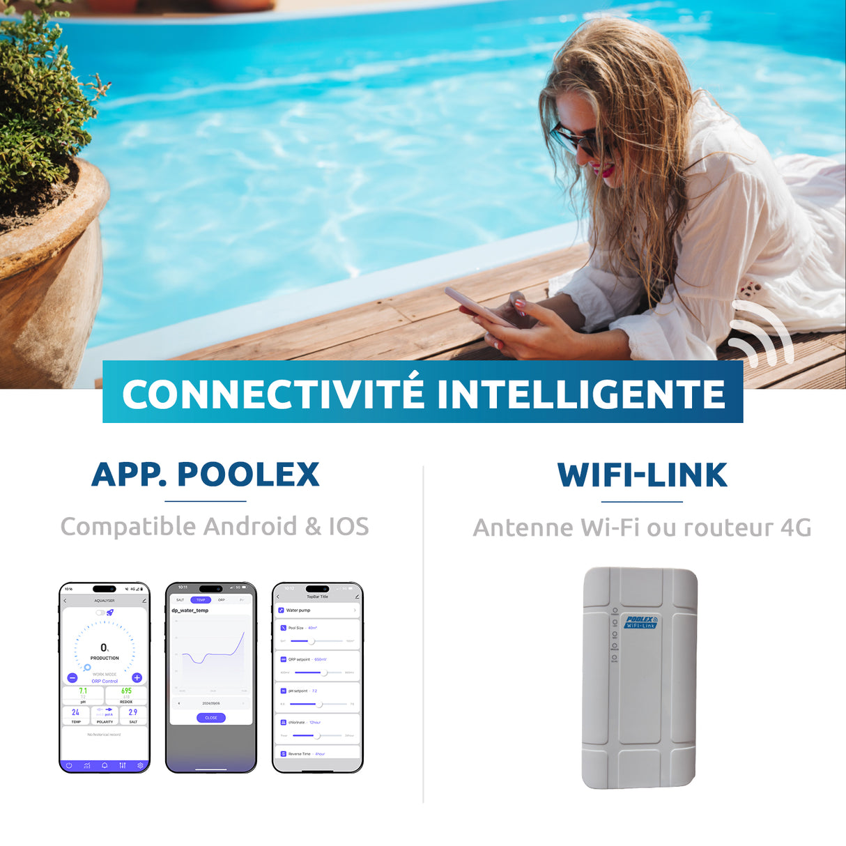 Poolex Kloringenerator Aqualyser "TOTAL" til swimming pool