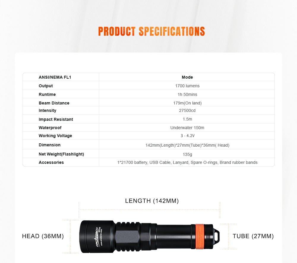 OrcaTorch Dykkerlygte D700 LED 1700 Lumen Sort