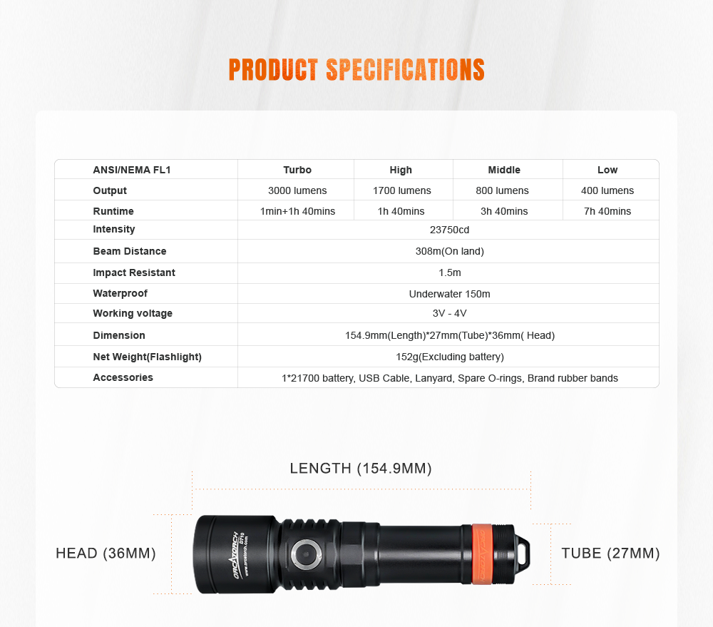 OrcaTorch Dykkerlygte D710 LED 3000 Lumen Blå
