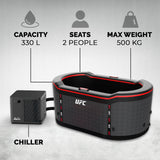 Netspa Isbad UFC Duo Kit Chiller 3-40°C