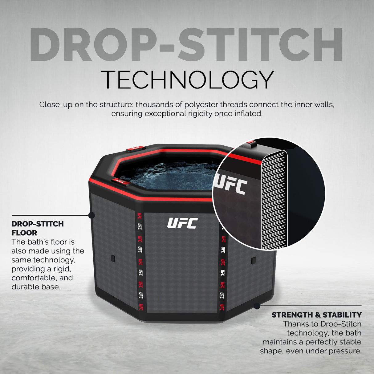 Poolex Spa Netspa Ufc Icebatch Ottekantet Isbad