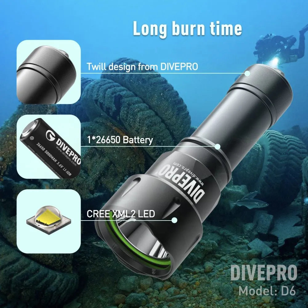 Divepro dykkerlygte D6 1050Lumen