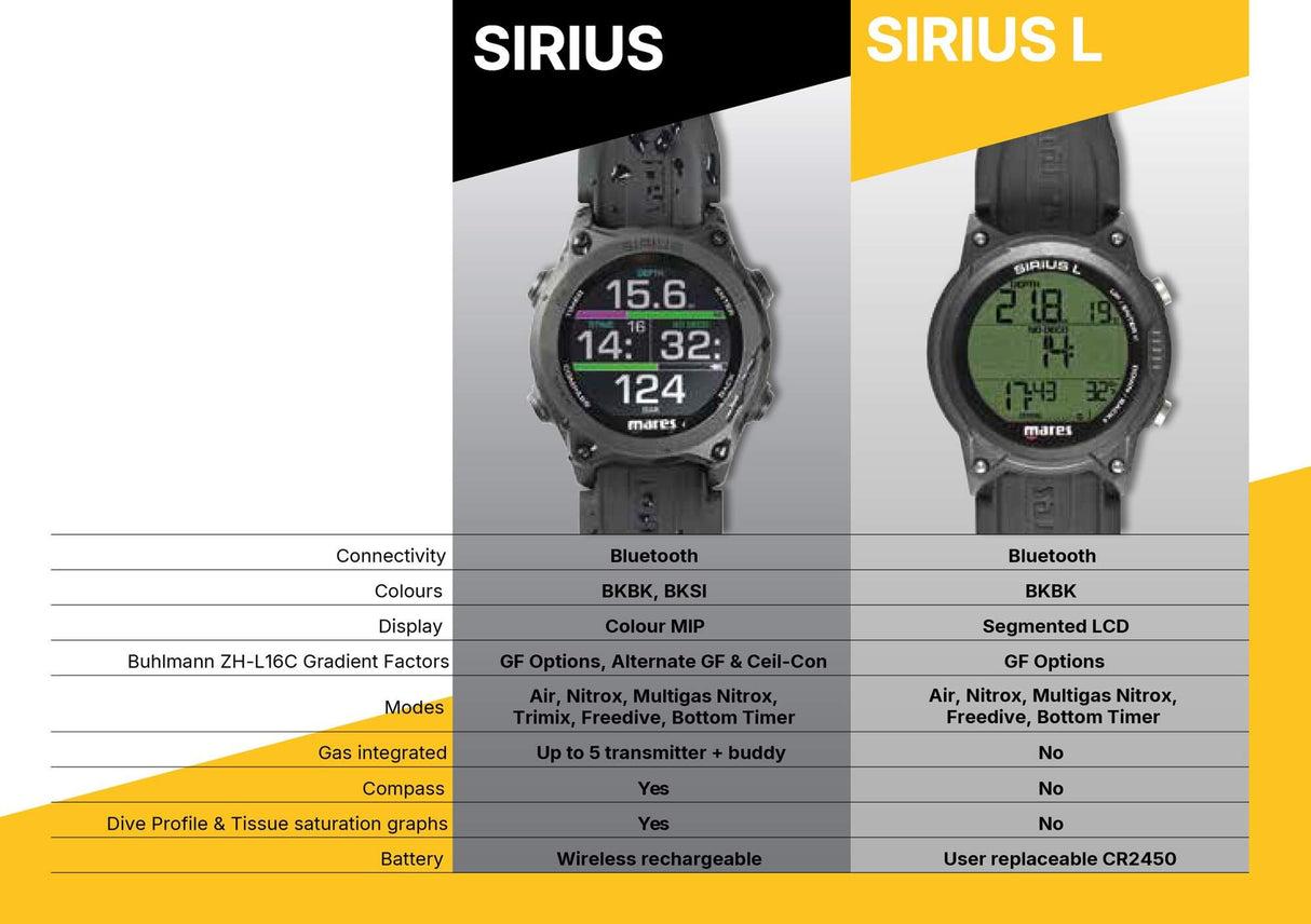Mares Dykkercomputer Sirius L