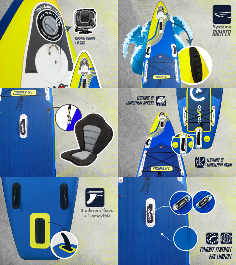 Coasto Paddleboard Cruiser 13'1