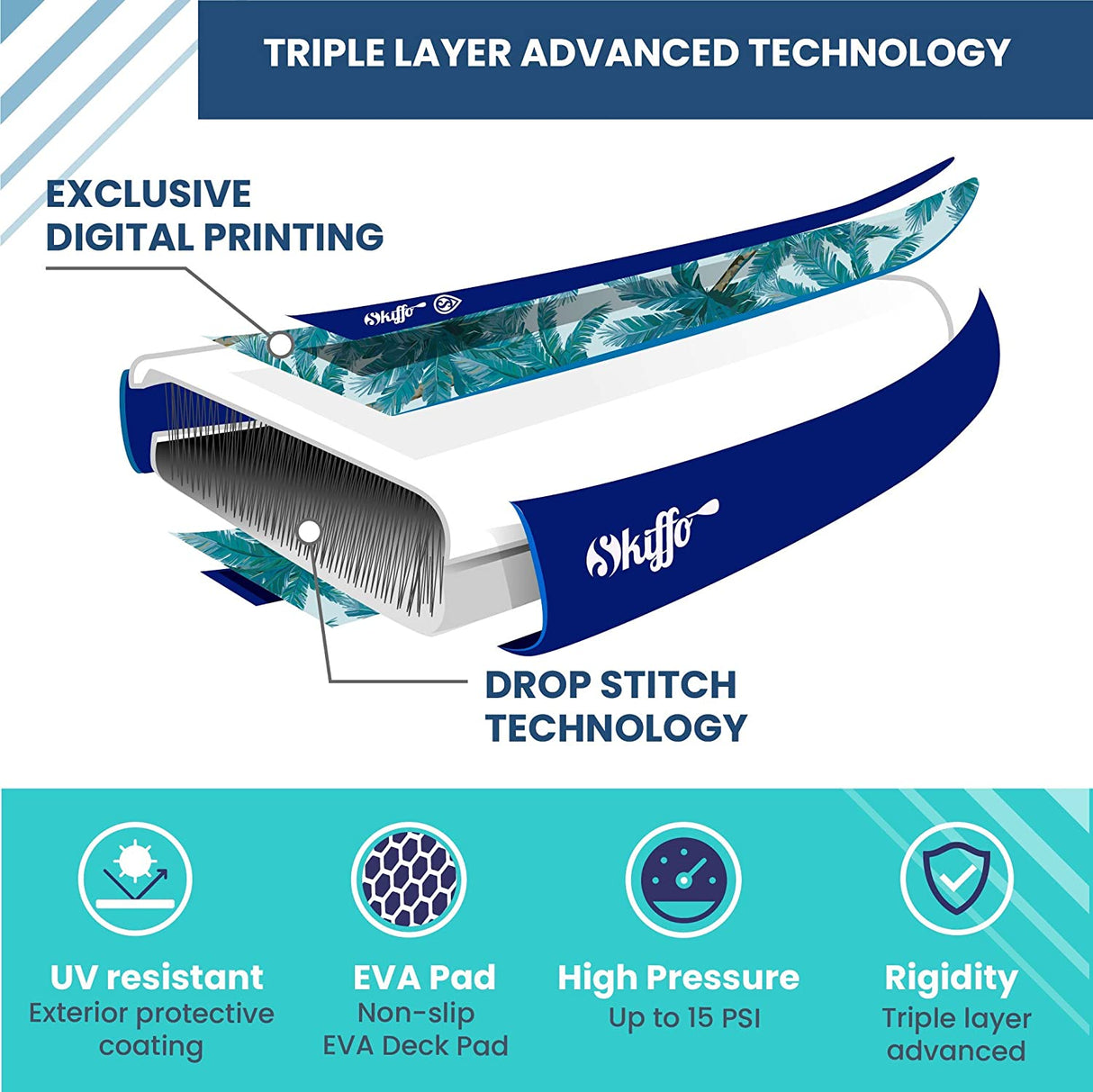 Skiffo Paddleboard Lui 10'8 Dynamic