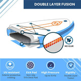 Skiffo  Padleboard Suncruise 12