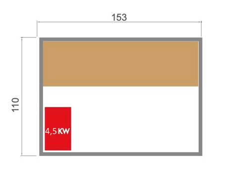 France Sauna Sense 3 Personer Komplet sæt 4.5KW