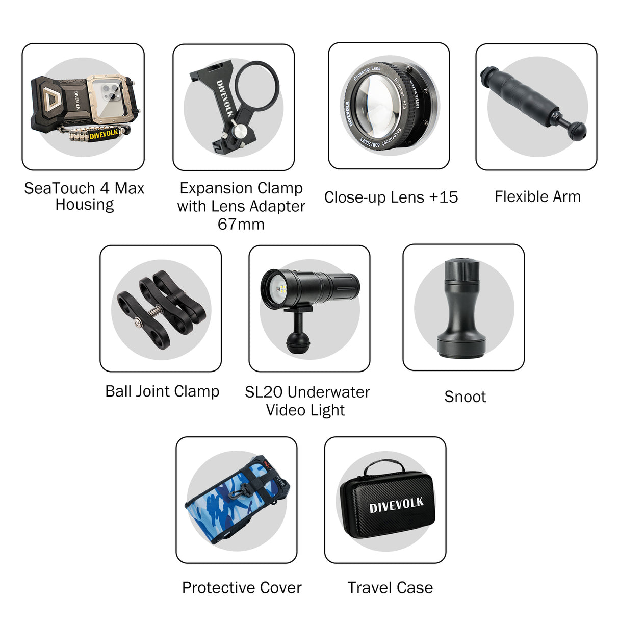 Seac Sub Action Camera Mount for the One Pro Mask