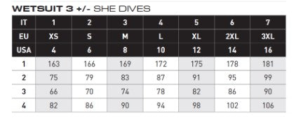 Mares Våddragt REEF 3mm She Dives