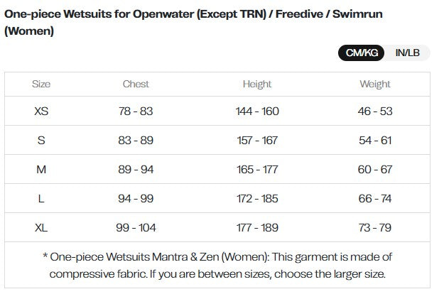 Orca våddragt Openwater Zeal Perform til Kvinder sort/sølv