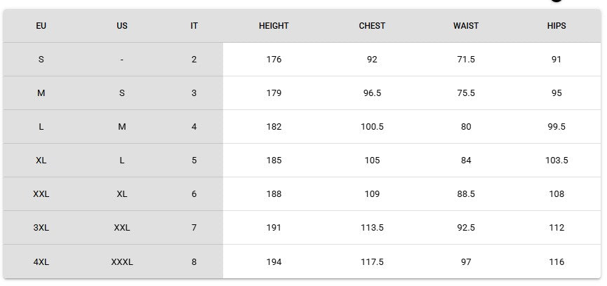 Mares Våddragt REEF 3mm Man