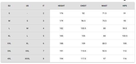 Mares Våddragt REEF 3mm Man