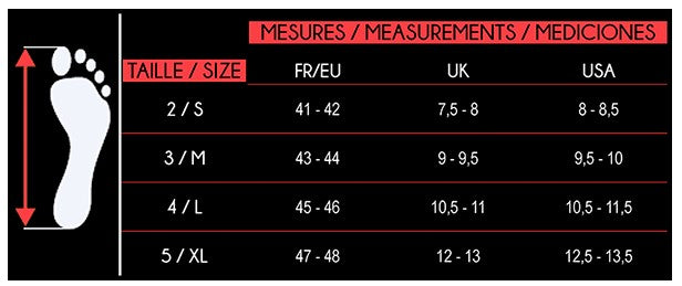 Epsealon Sokker Caranx 1.5 mm