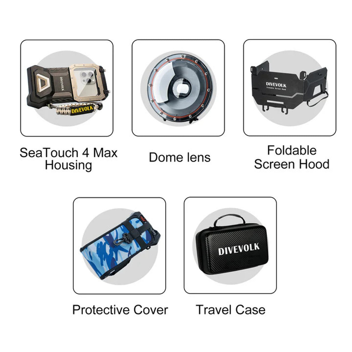Seac Sub Action Camera Mount for the One Pro Mask