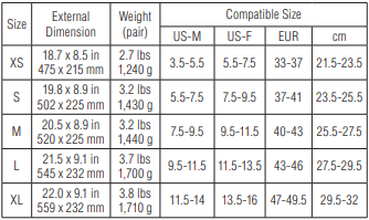Tusa Finner SF0110 Travel Right