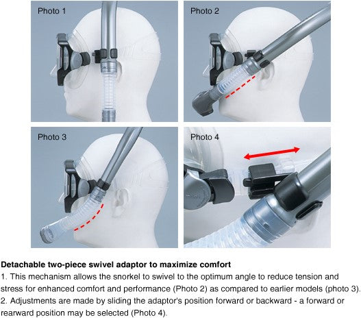 Tusa SP-170 Platina II  snorkel