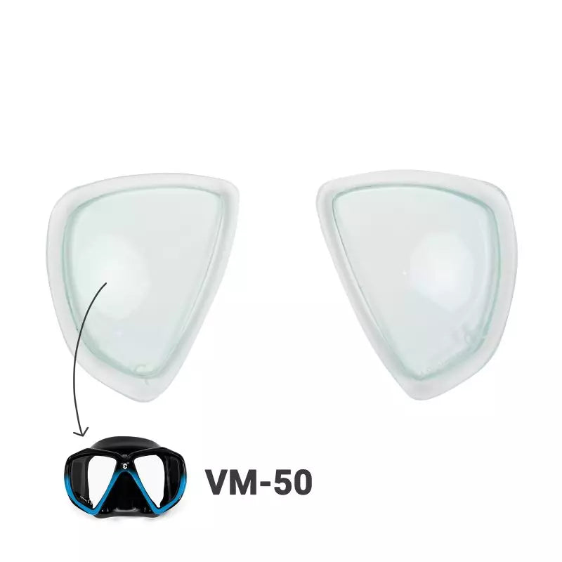 DynamicNord Optisk linse HØJRE